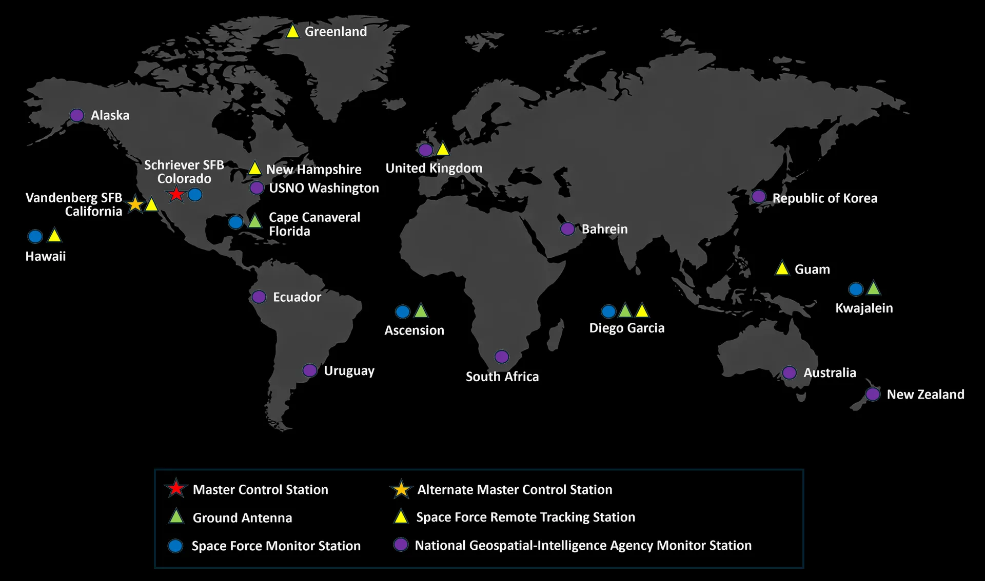 Dark world map marking GPS ground sites: the master control station at Schriever in Colorado, the alternate at Vandenberg in California, ground antennas and Space Force monitor stations on islands and coasts from Hawaii to Kwajalein, and National Geospatial-Intelligence Agency monitor stations on every continent.