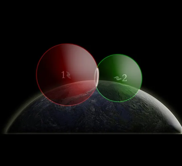 A red sphere around satellite 1 and a green sphere around satellite 2 overlap; their intersection is drawn as a white circle.